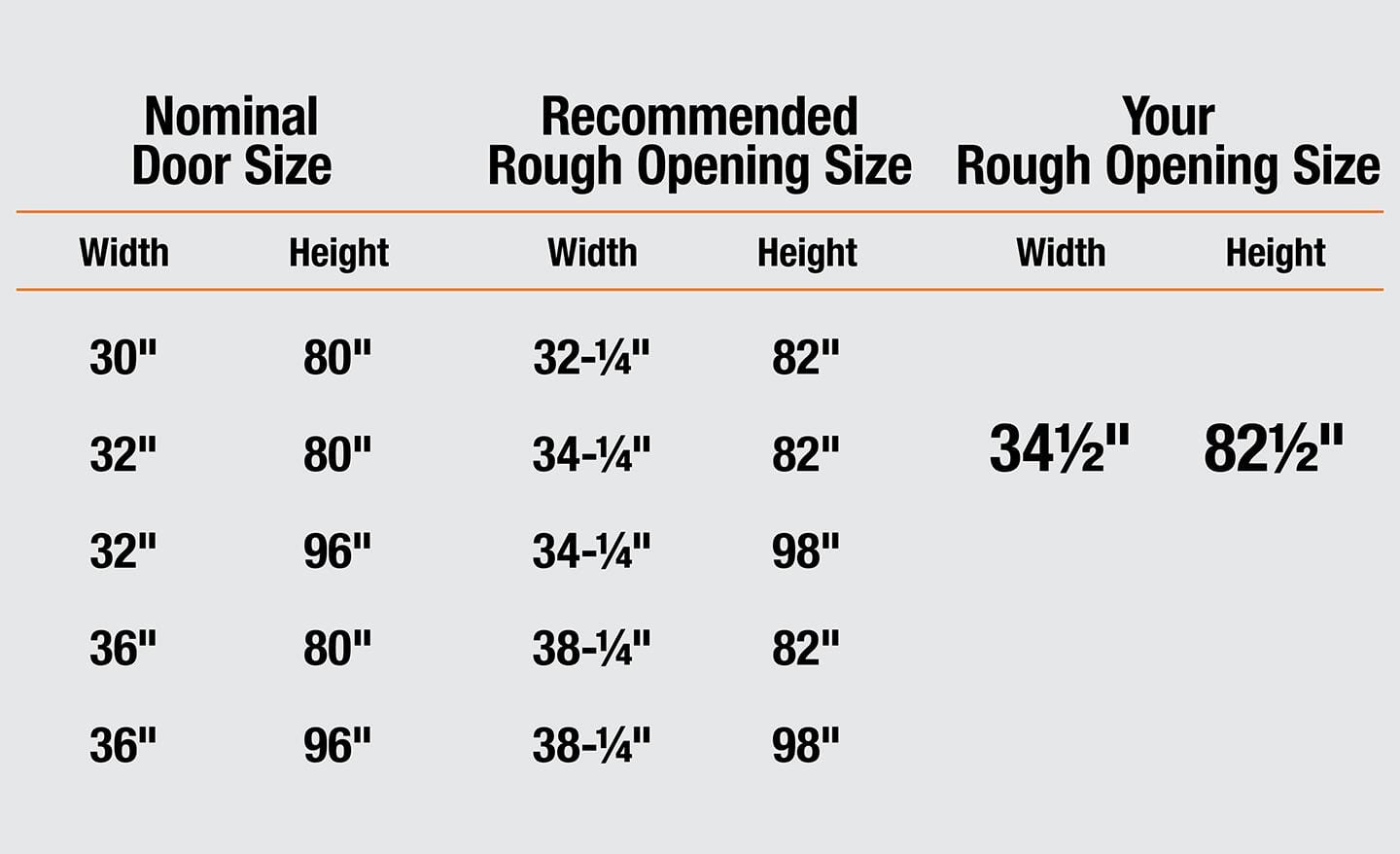 Home Depot Door Estimate